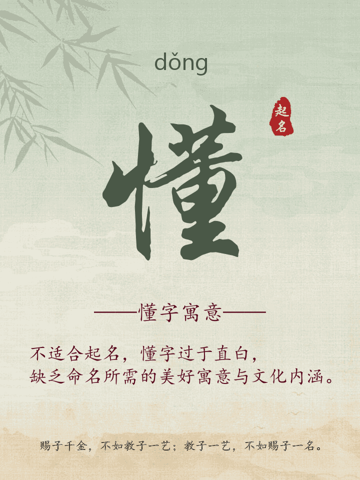 懂字取名寓意详解