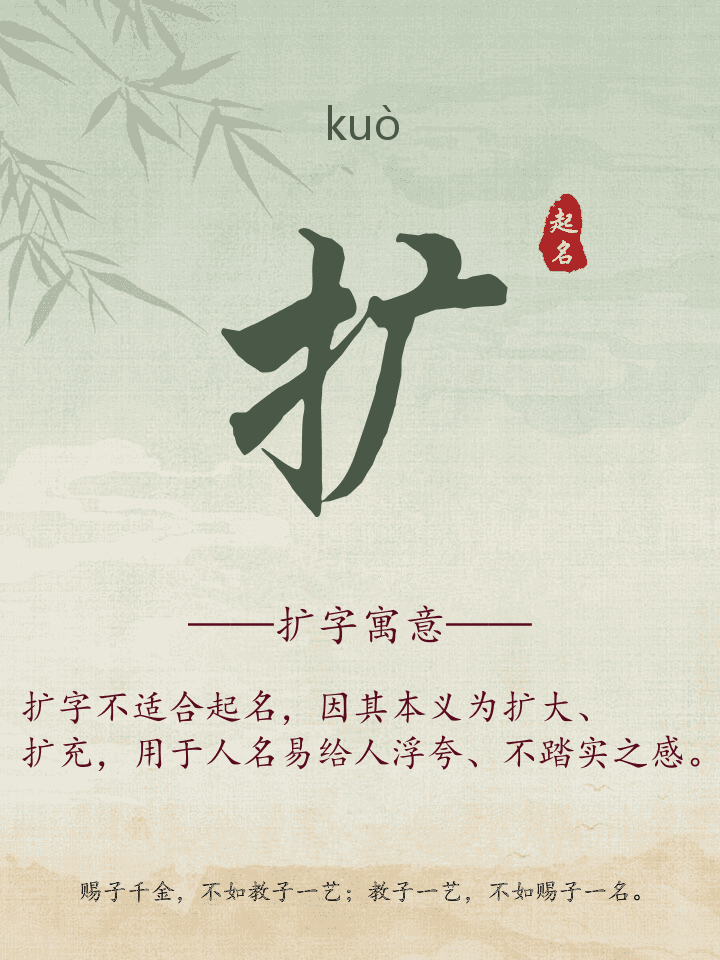 扩字取名寓意详解