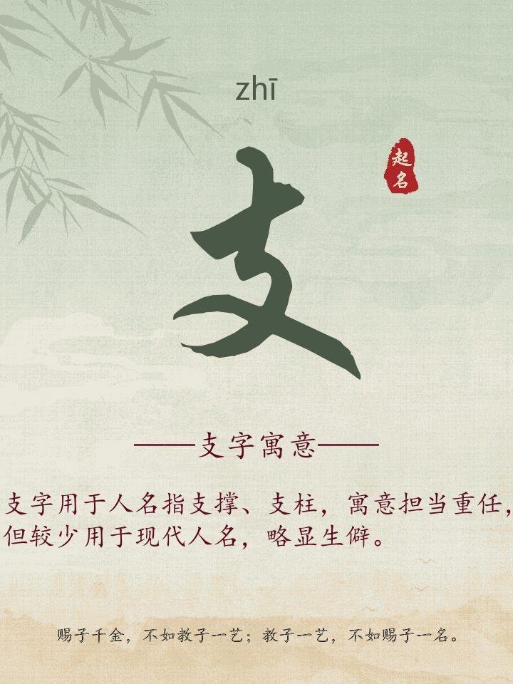 支字取名寓意详解