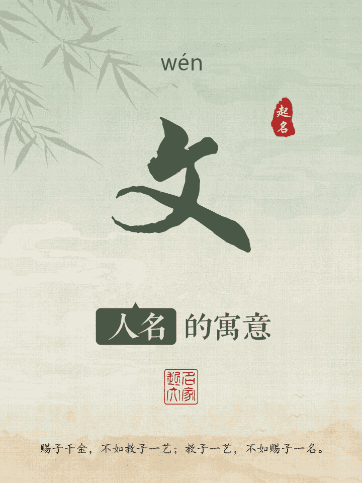文字取名寓意