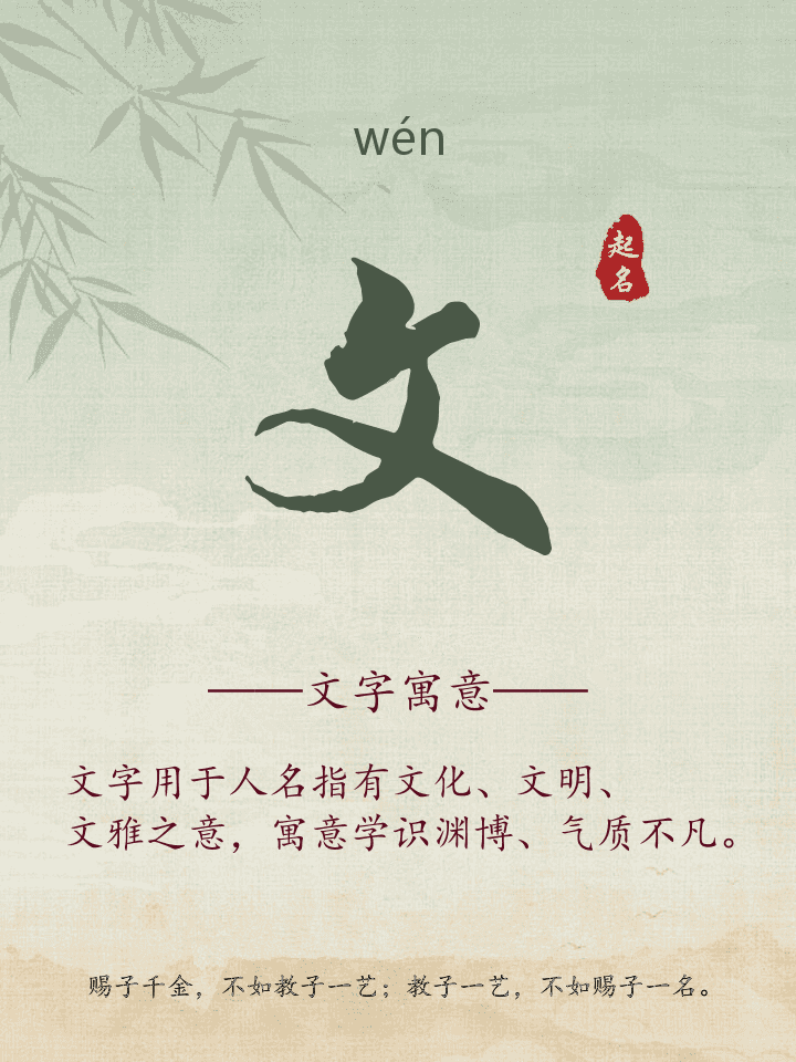 文字取名寓意