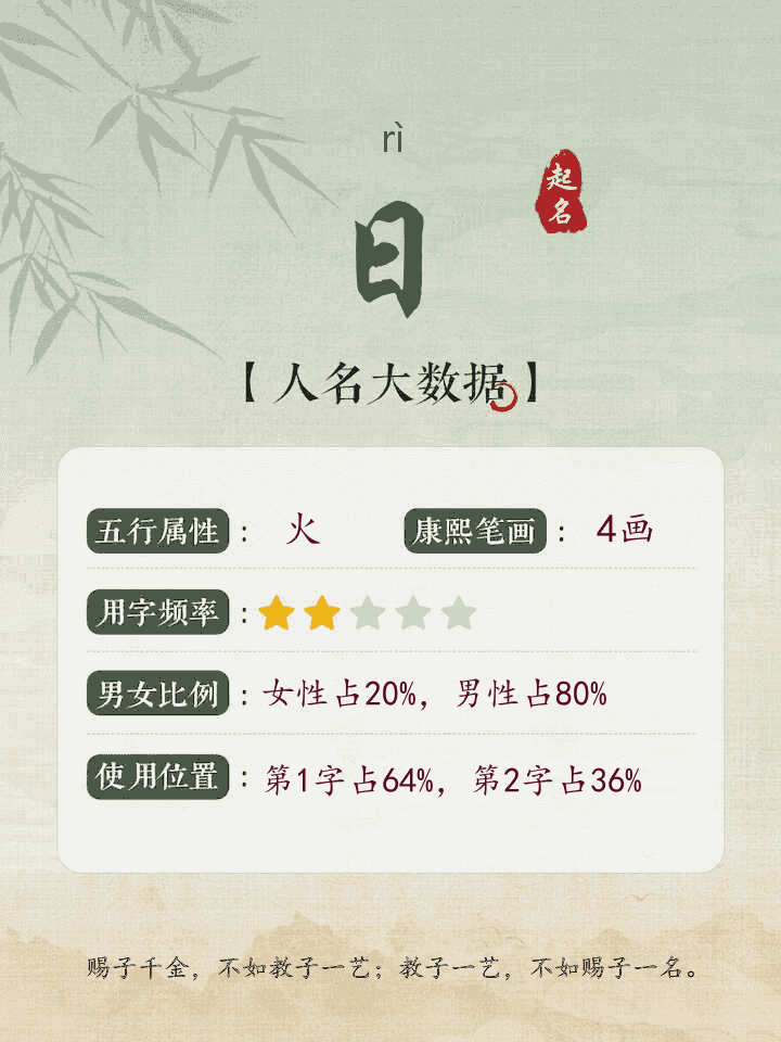 日字取名分析