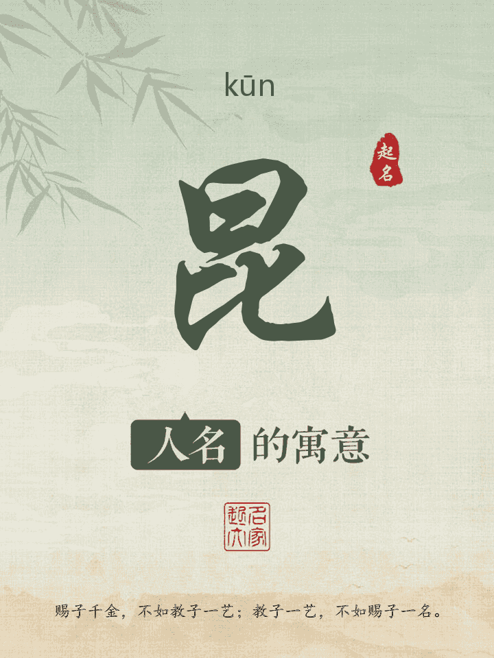昆字取名寓意