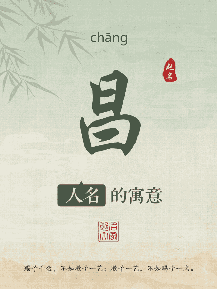 昌字取名寓意