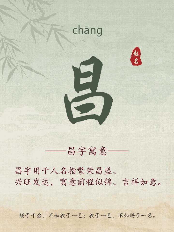昌字取名寓意详解