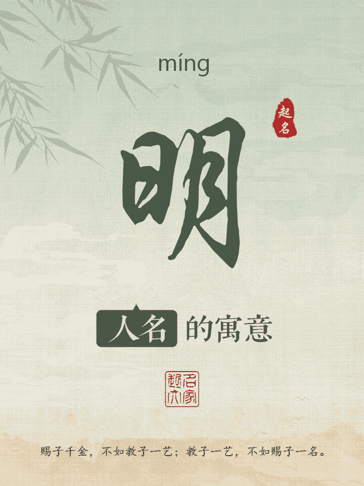 明字取名寓意