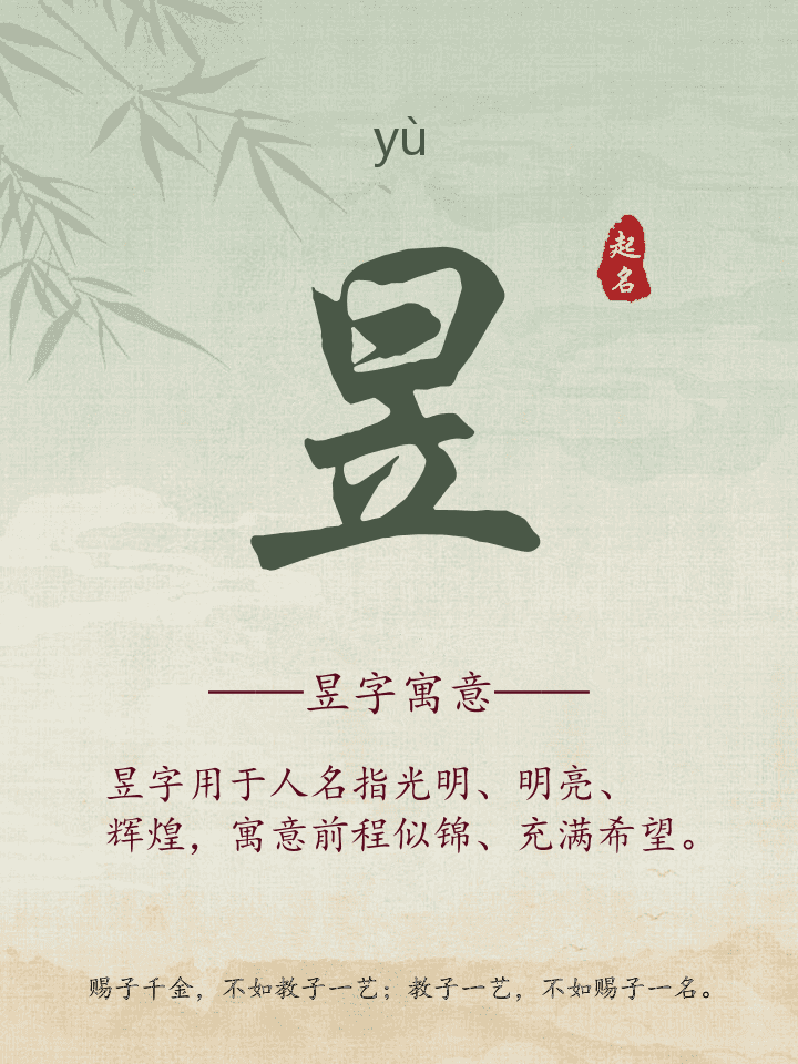 昱字取名寓意