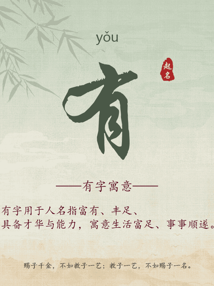 有字取名寓意详解