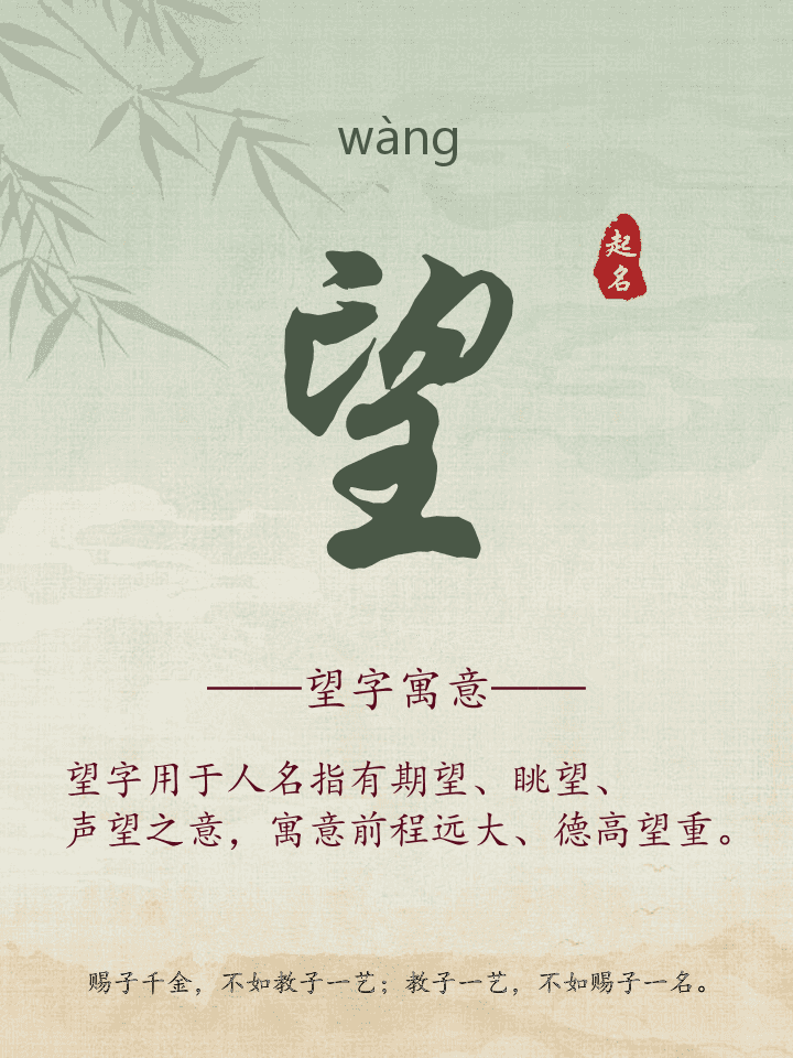 望字取名寓意详解