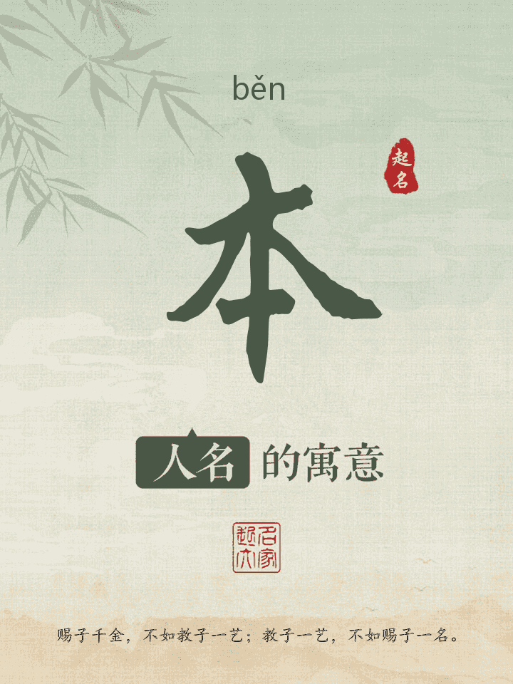 本字取名寓意