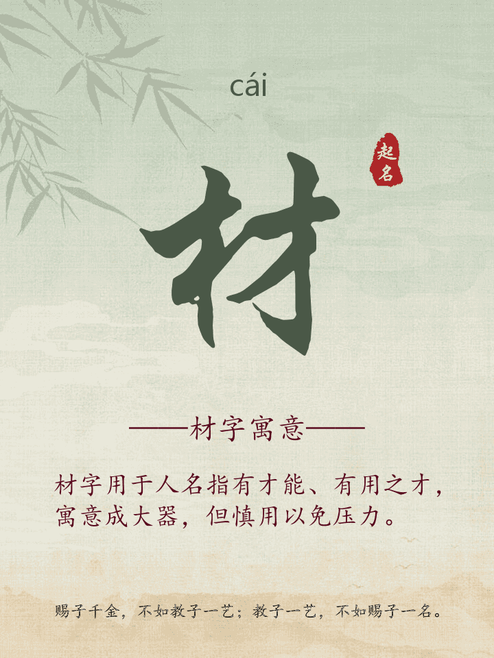 材字取名寓意详解