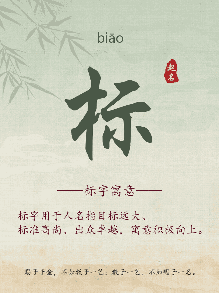 标字取名寓意详解