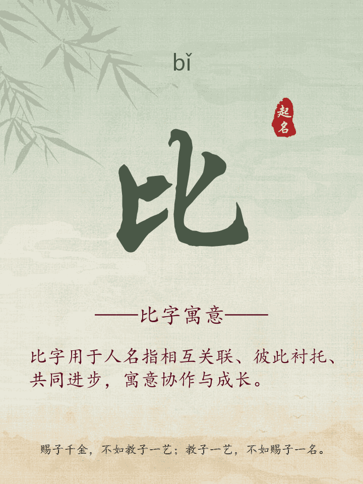 比字取名寓意详解