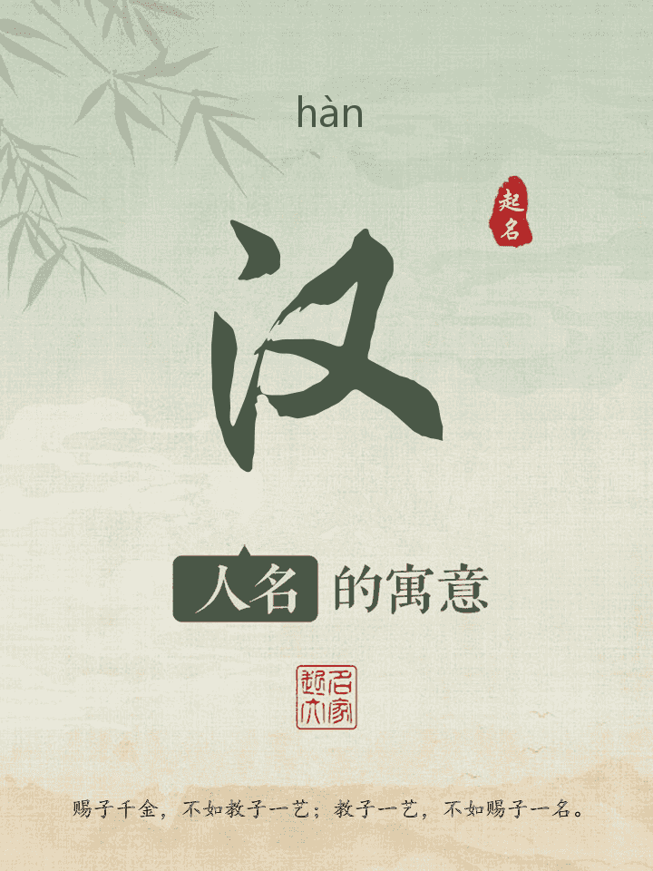 汉字取名寓意