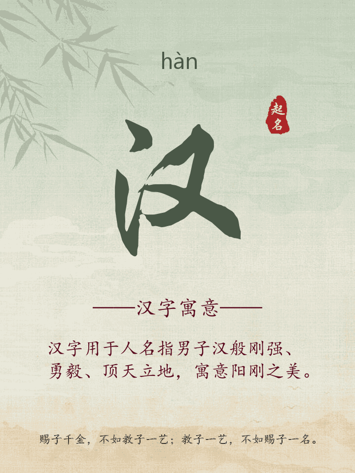汉字取名寓意详解