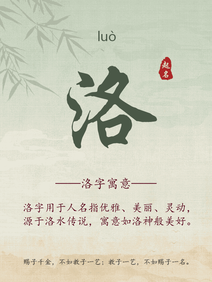 洛字取名寓意详解