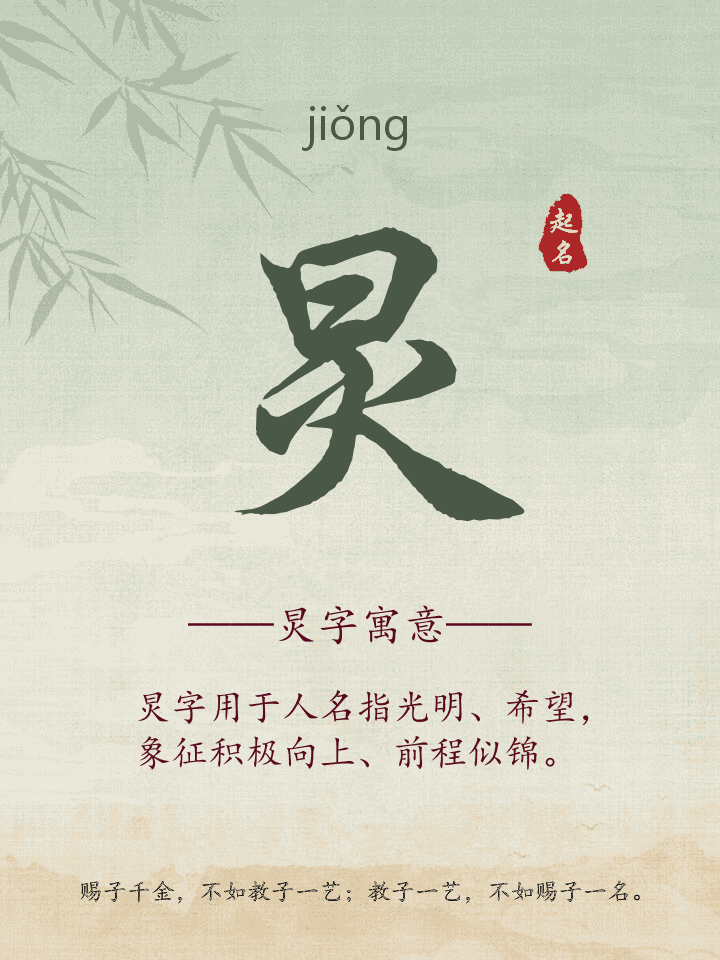炅字取名寓意详解