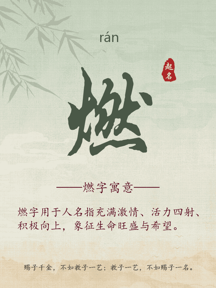 燃字取名寓意详解