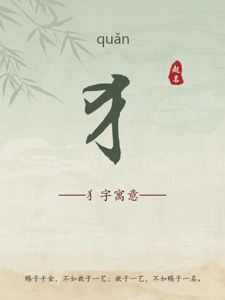 犭字取名寓意详解