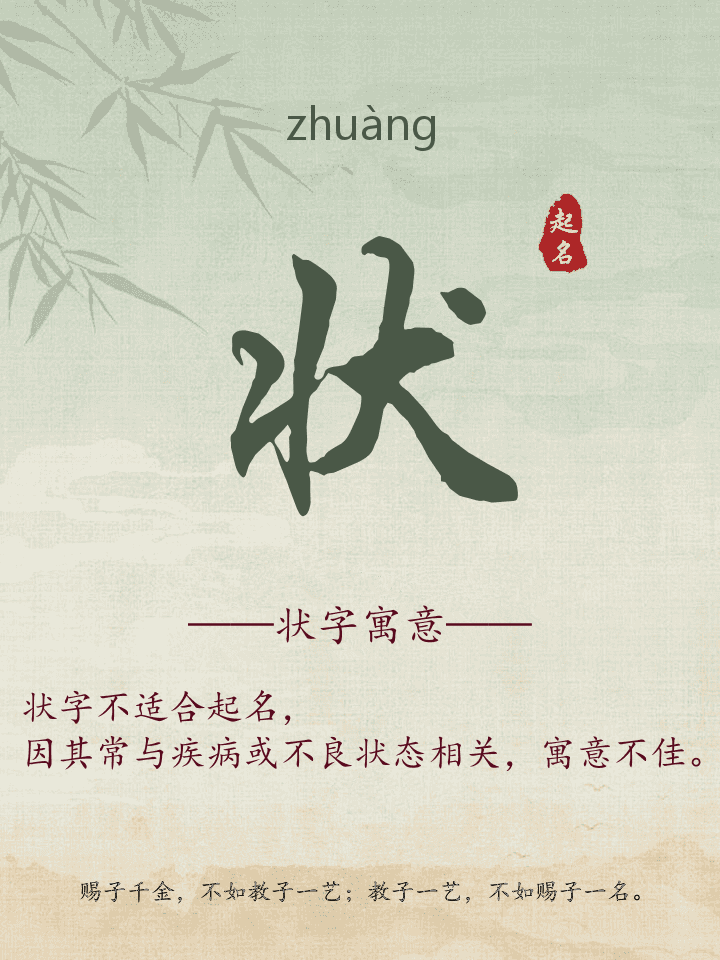 状字取名寓意详解