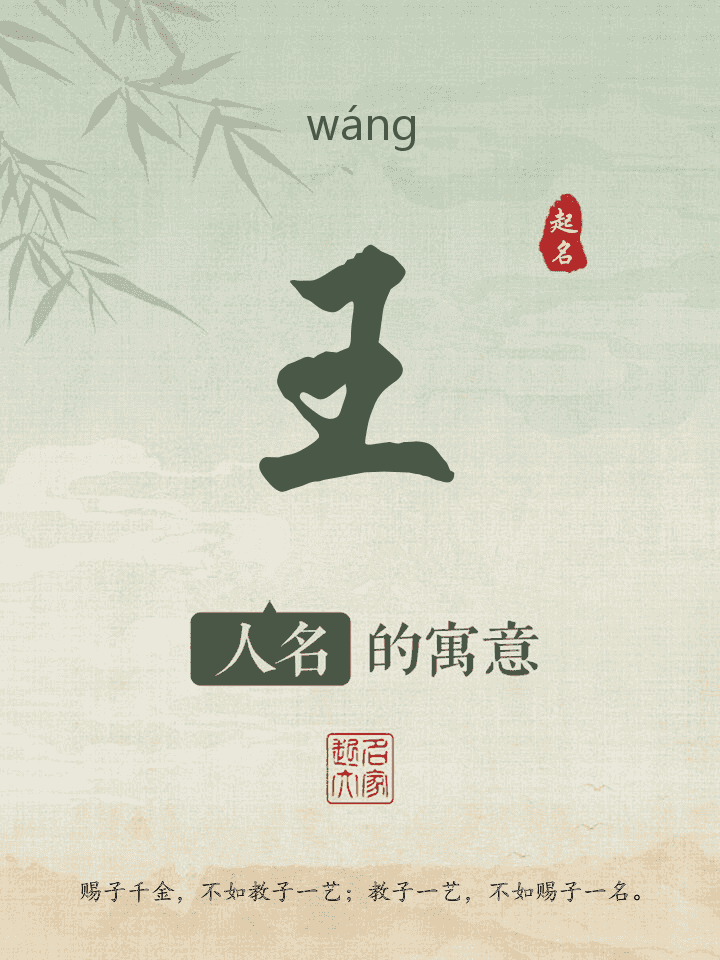 王字取名寓意