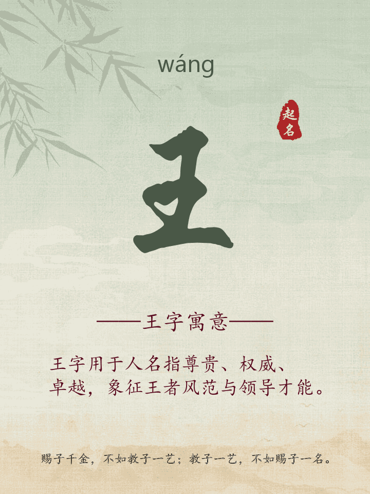 王字取名寓意