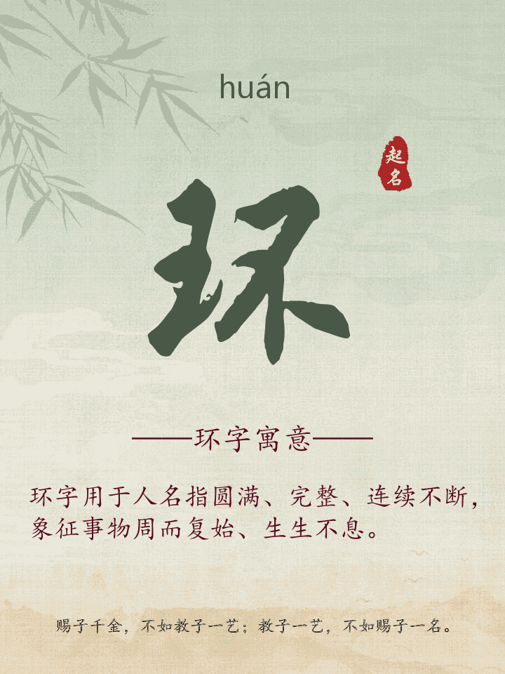 环字取名寓意
