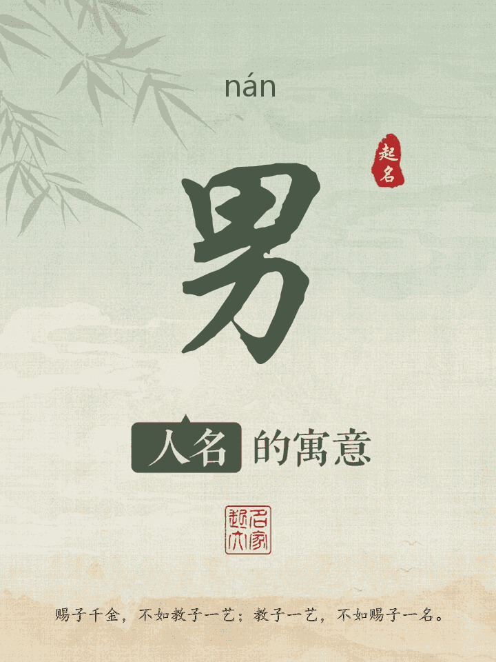 男字取名寓意