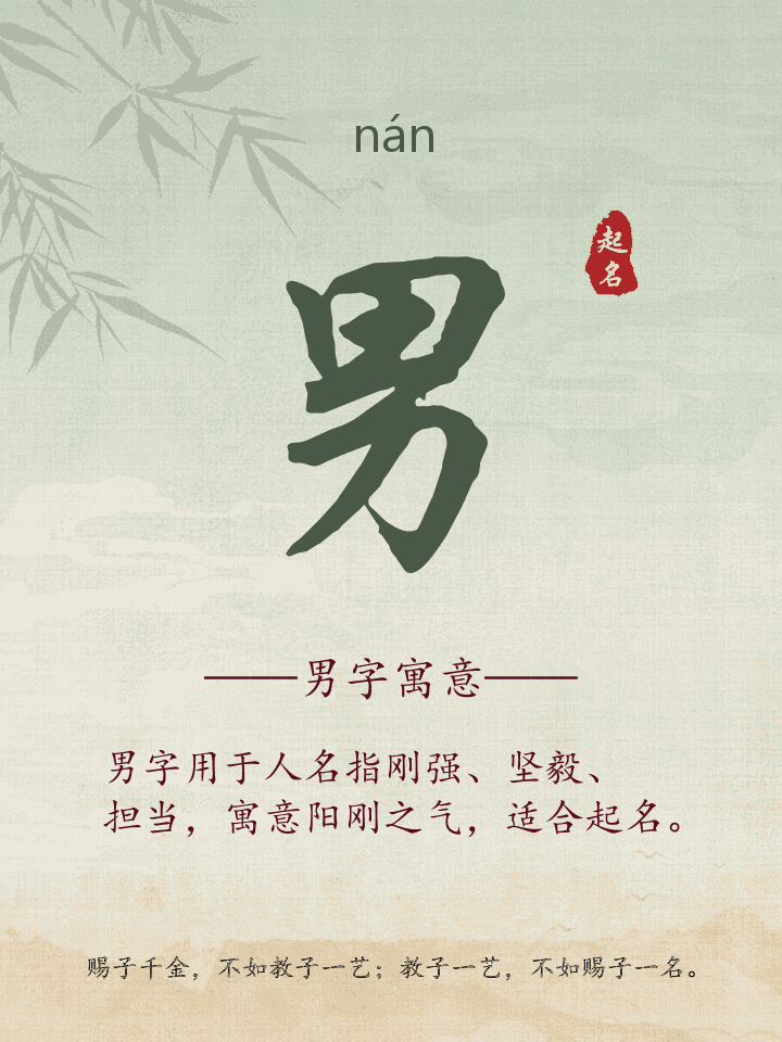男字取名寓意详解