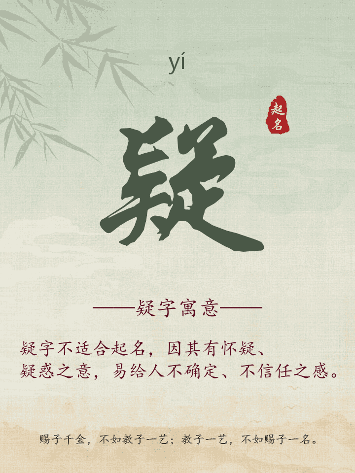 疑字取名寓意详解