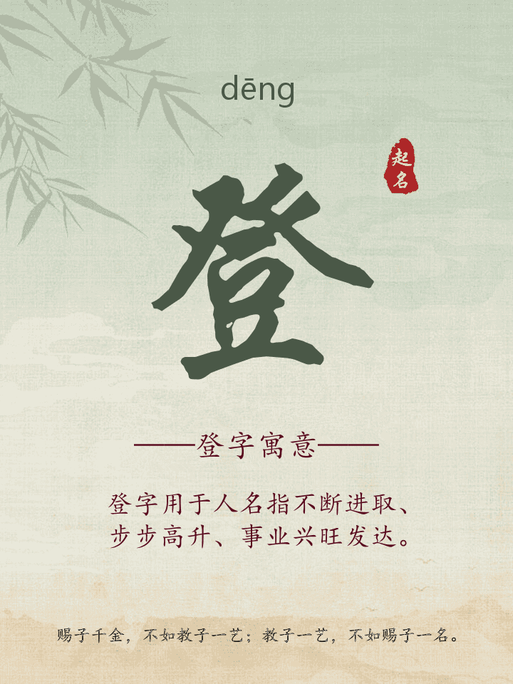 登字取名寓意详解
