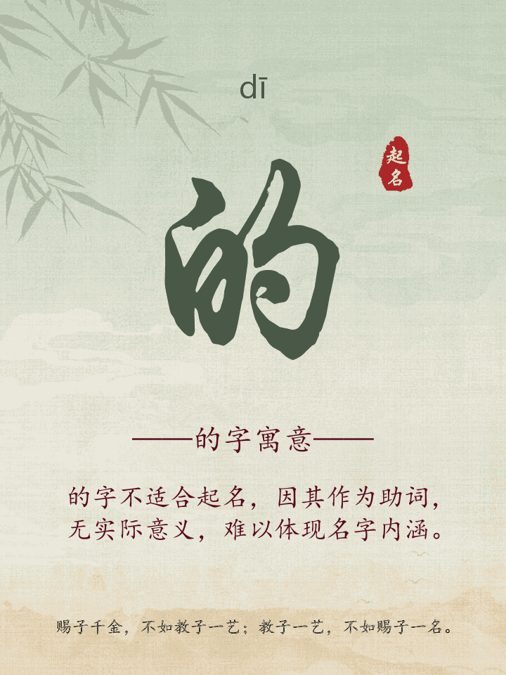 的字取名寓意详解