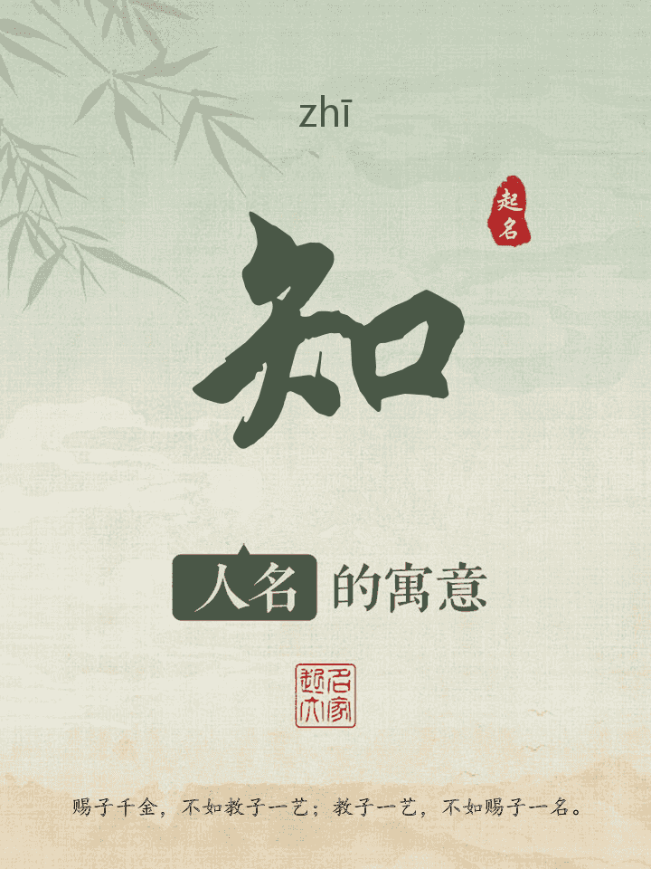 知字取名寓意