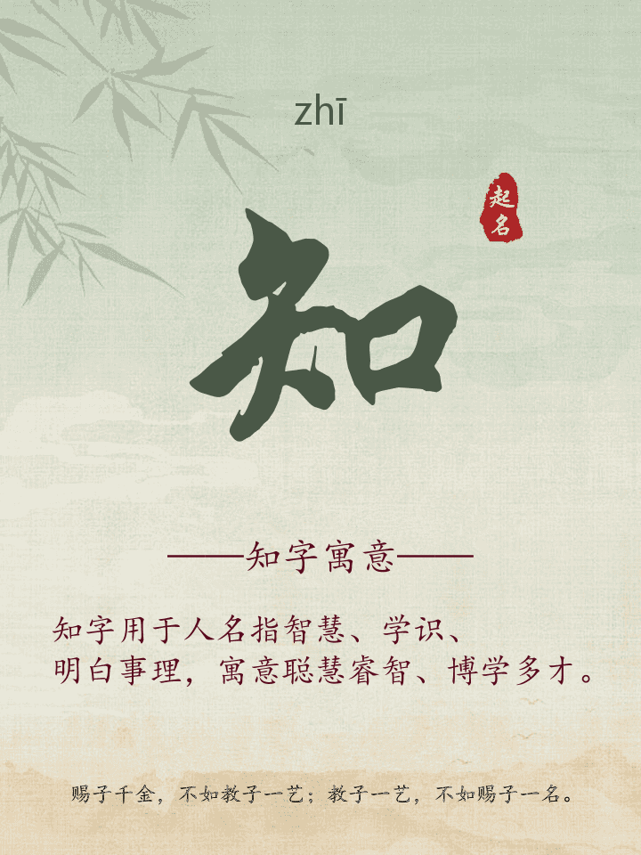 知字取名寓意详解