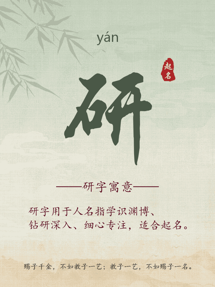 研字取名寓意详解