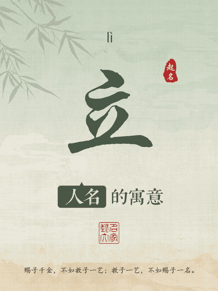 立字取名寓意