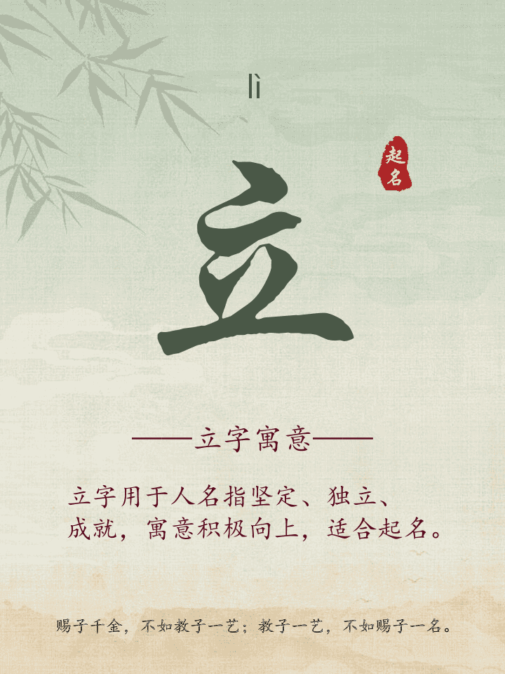 立字取名寓意详解