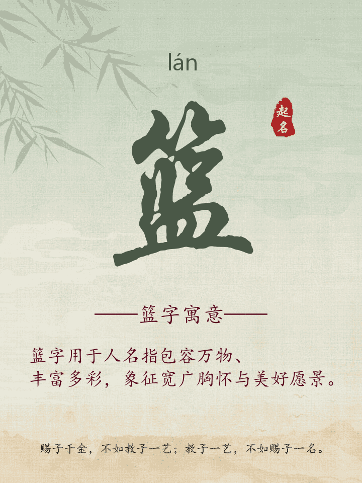 篮字取名寓意详解