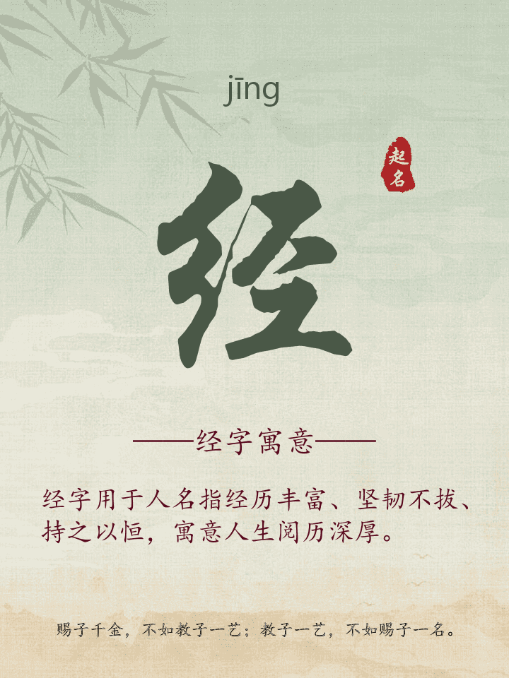 经字取名寓意详解