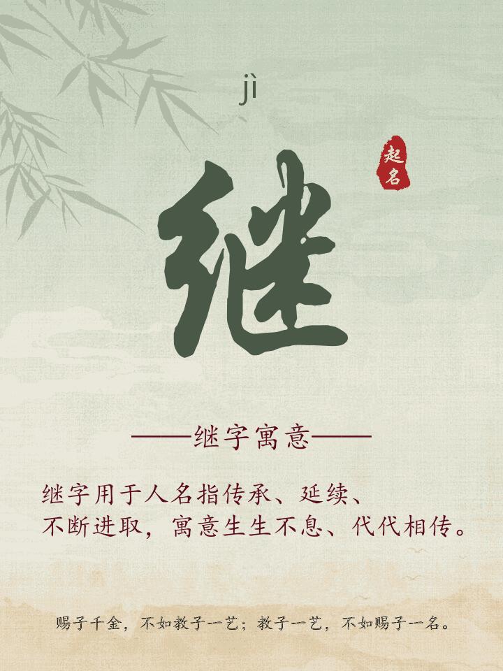 继字取名寓意详解