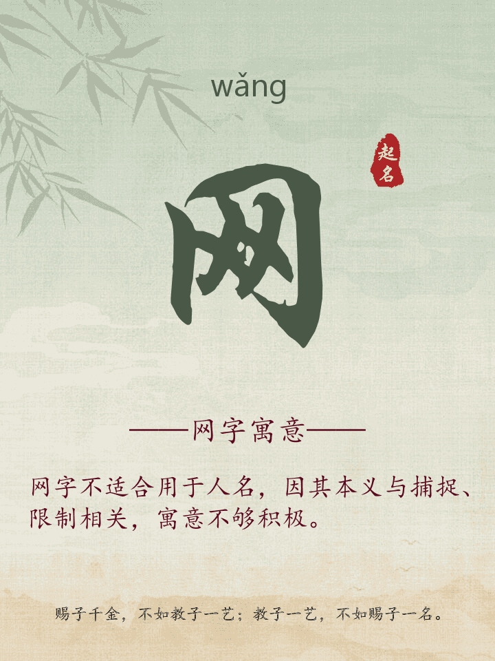网字取名寓意详解