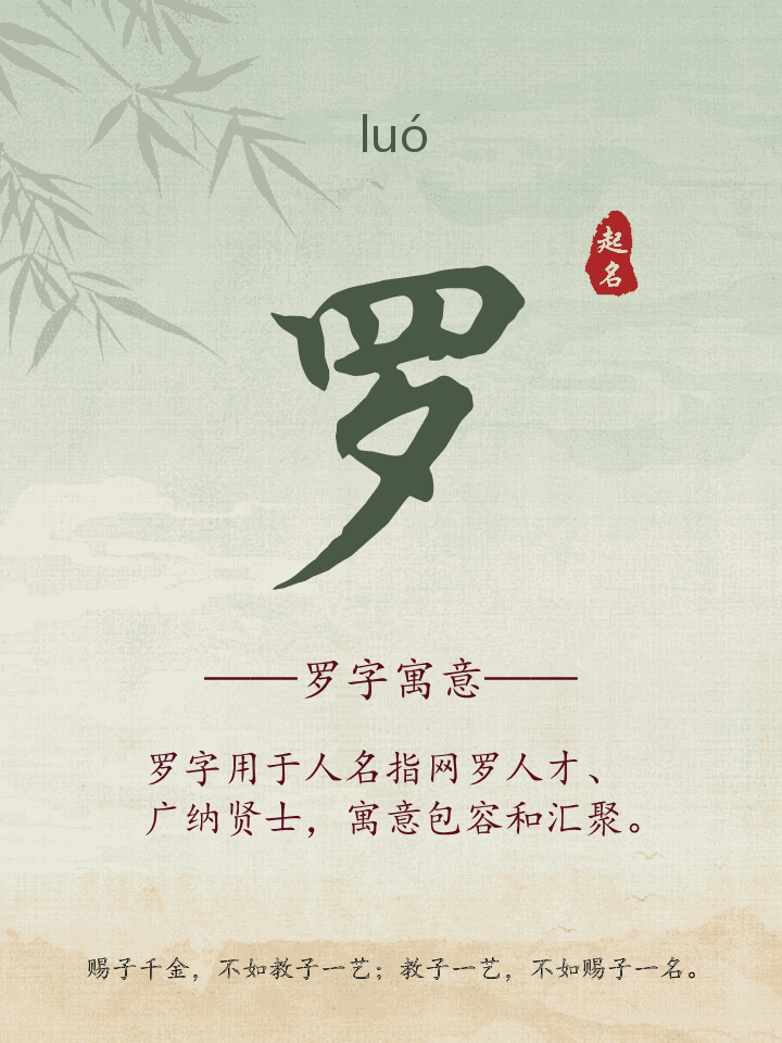 罗字取名寓意详解
