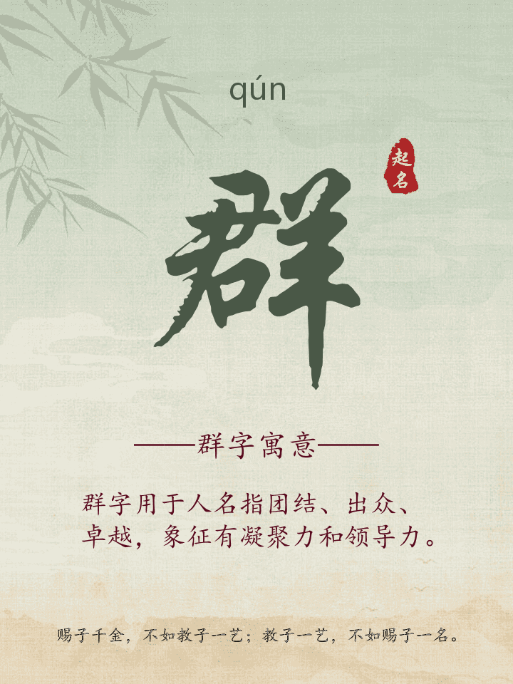 群字取名寓意详解