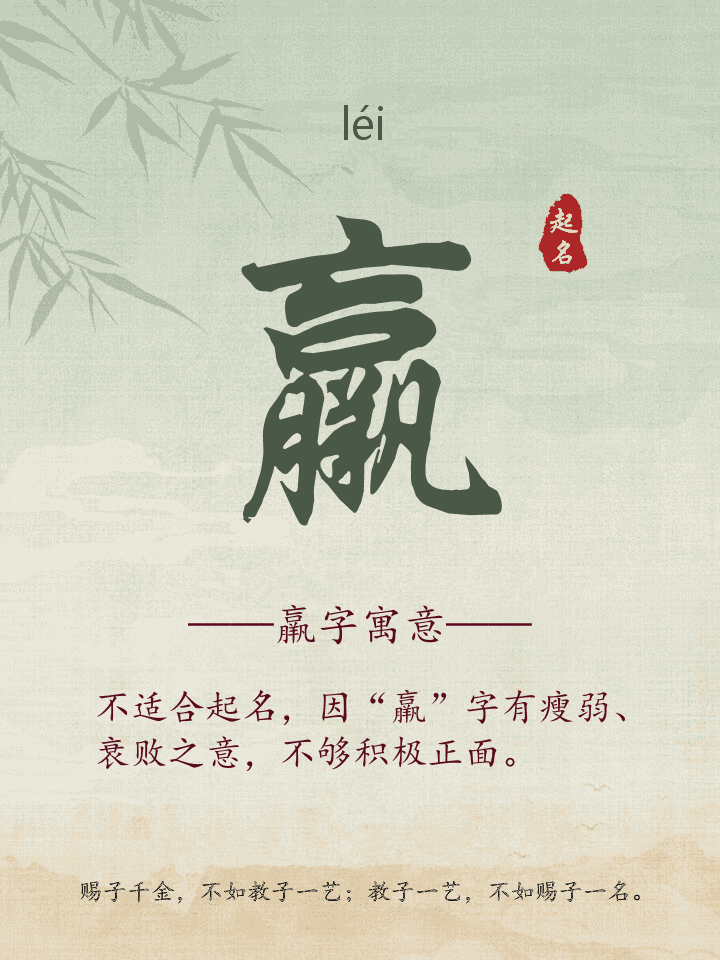 羸字取名寓意详解