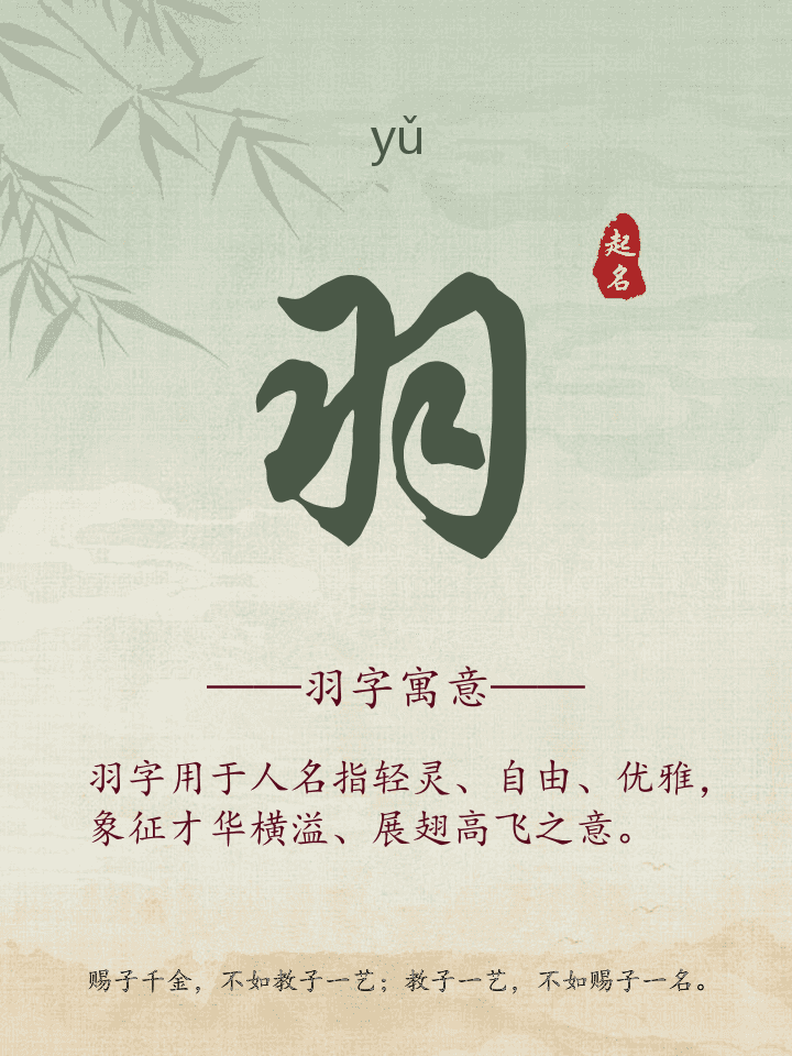 羽字取名寓意详解