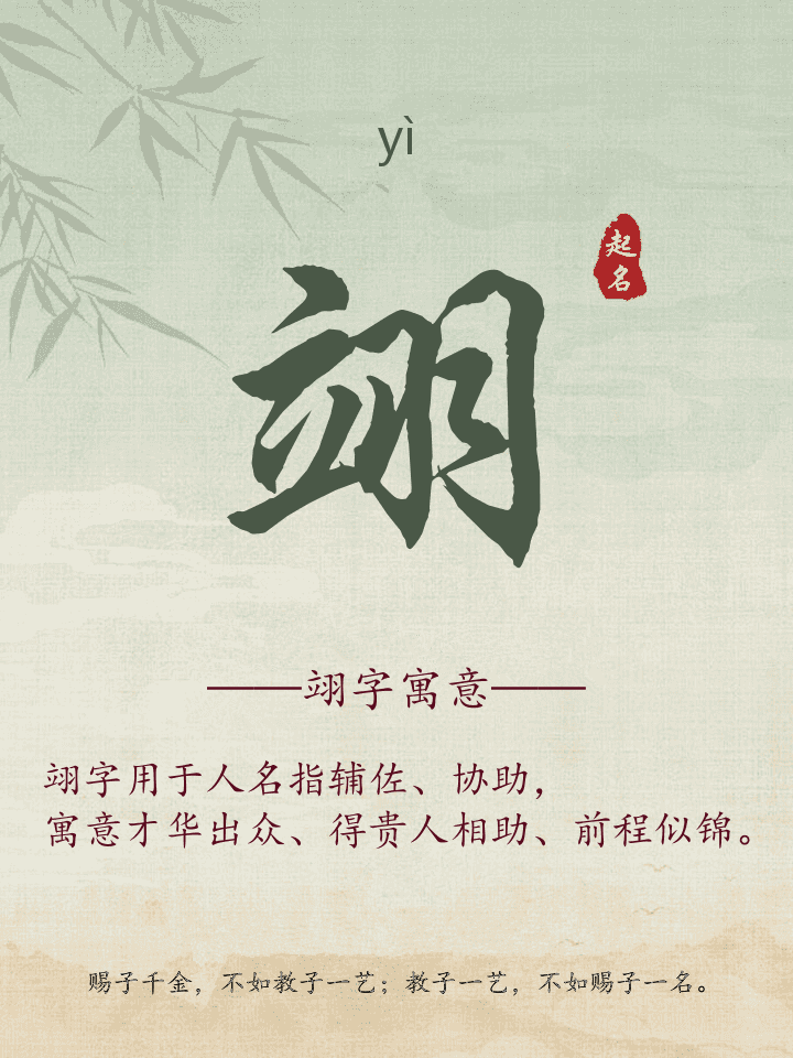 翊字取名寓意详解