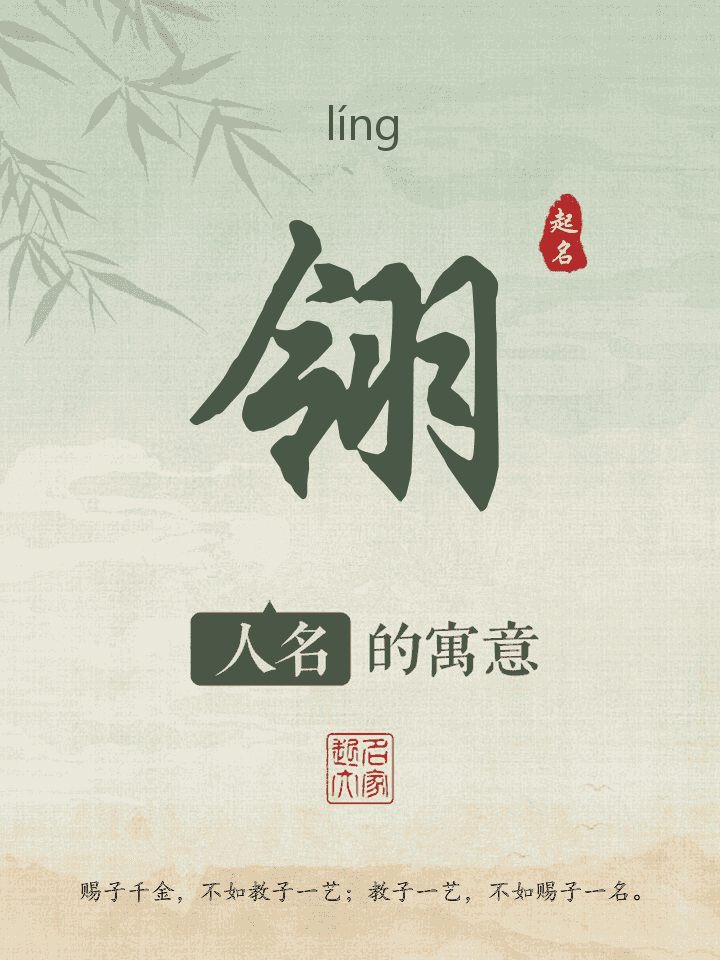 翎字取名寓意