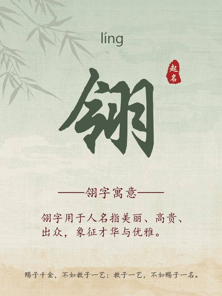 翎字取名寓意详解