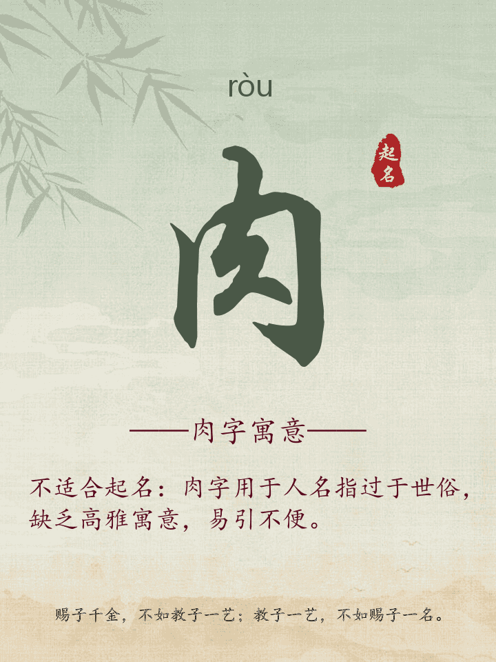 肉字取名寓意详解