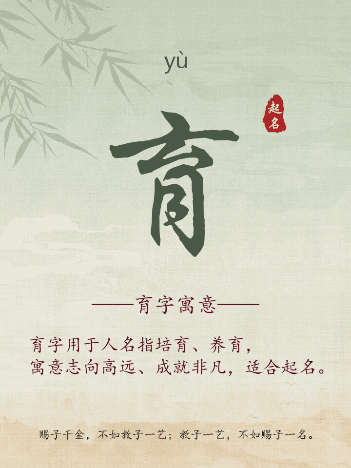育字取名寓意详解